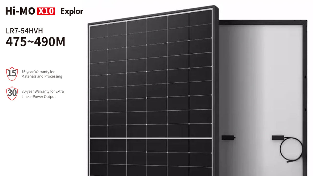 VEVOR 200W Monocrystalline Solar Panel 23 Percent High-Efficiency Mono ...