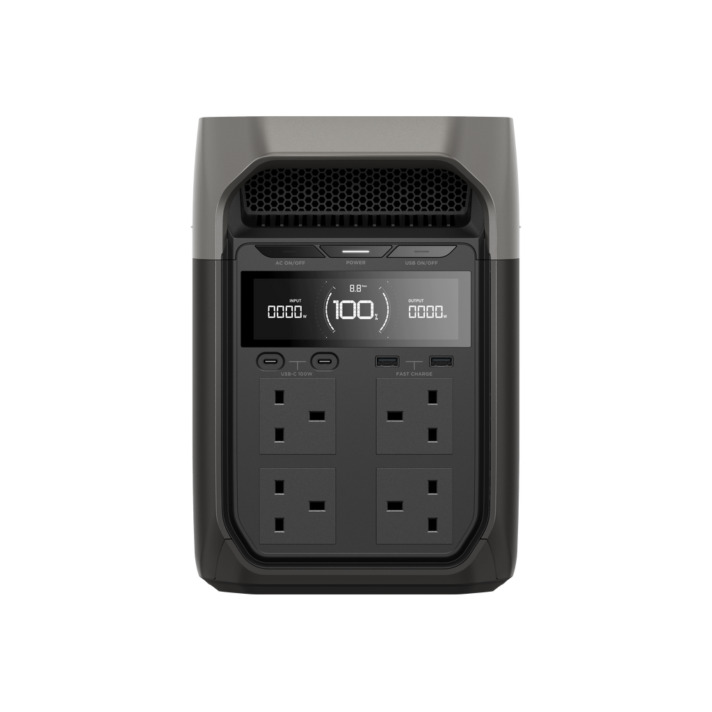 Schoflow EcoFlow Portable Power I In-Store & Online | Live Support | 5* Reviews ...