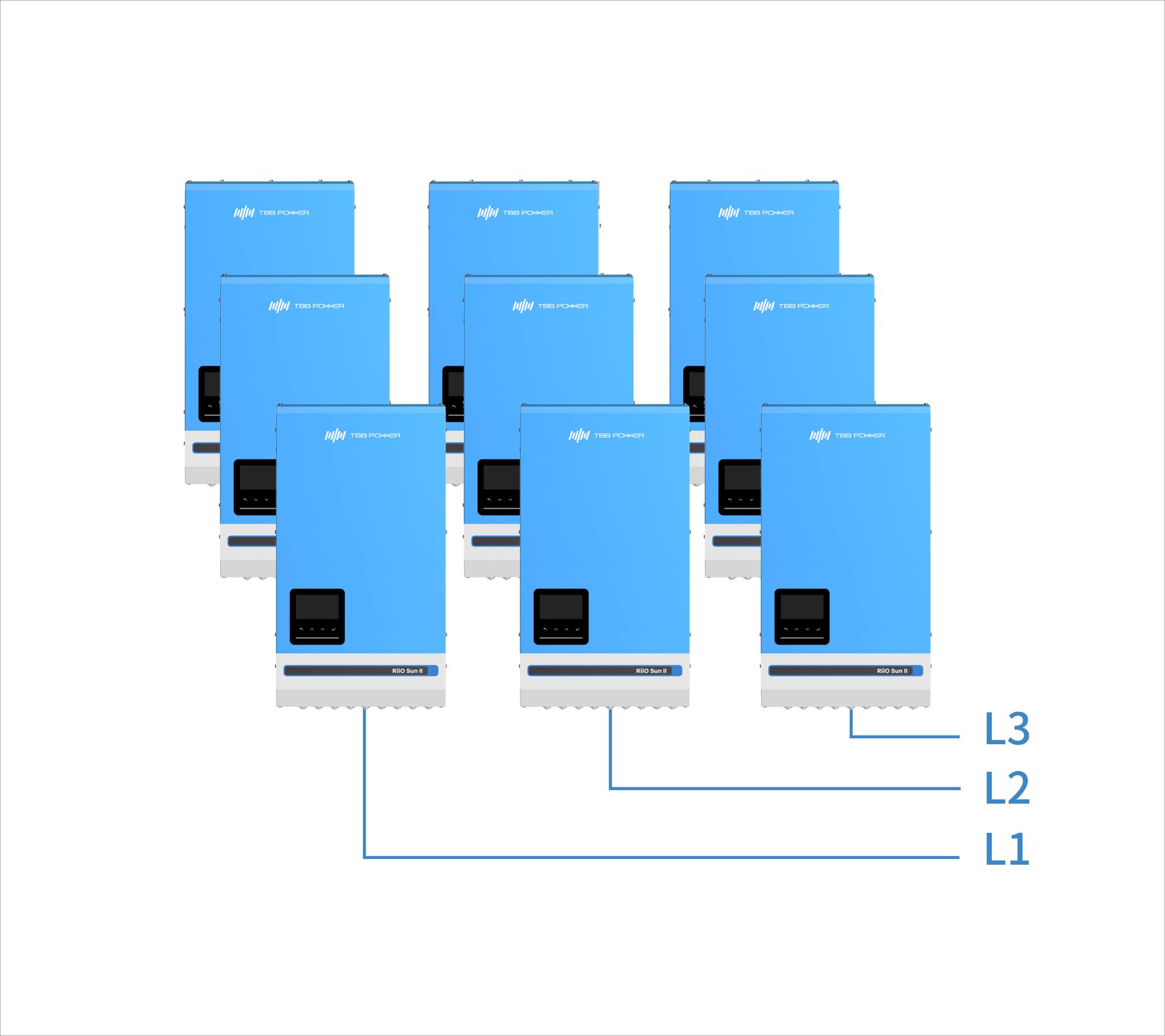 RIIO II 3.0kW 24V Single Phase Grid-Backup Inverter with 70A AC Charge ...