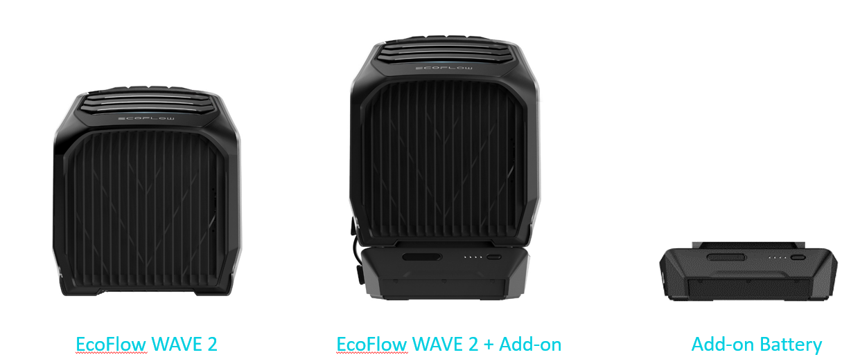 Ecoflow Wave 2 Split-Klimaanlage, 12V/230V, 700W Elektroshop Wagner