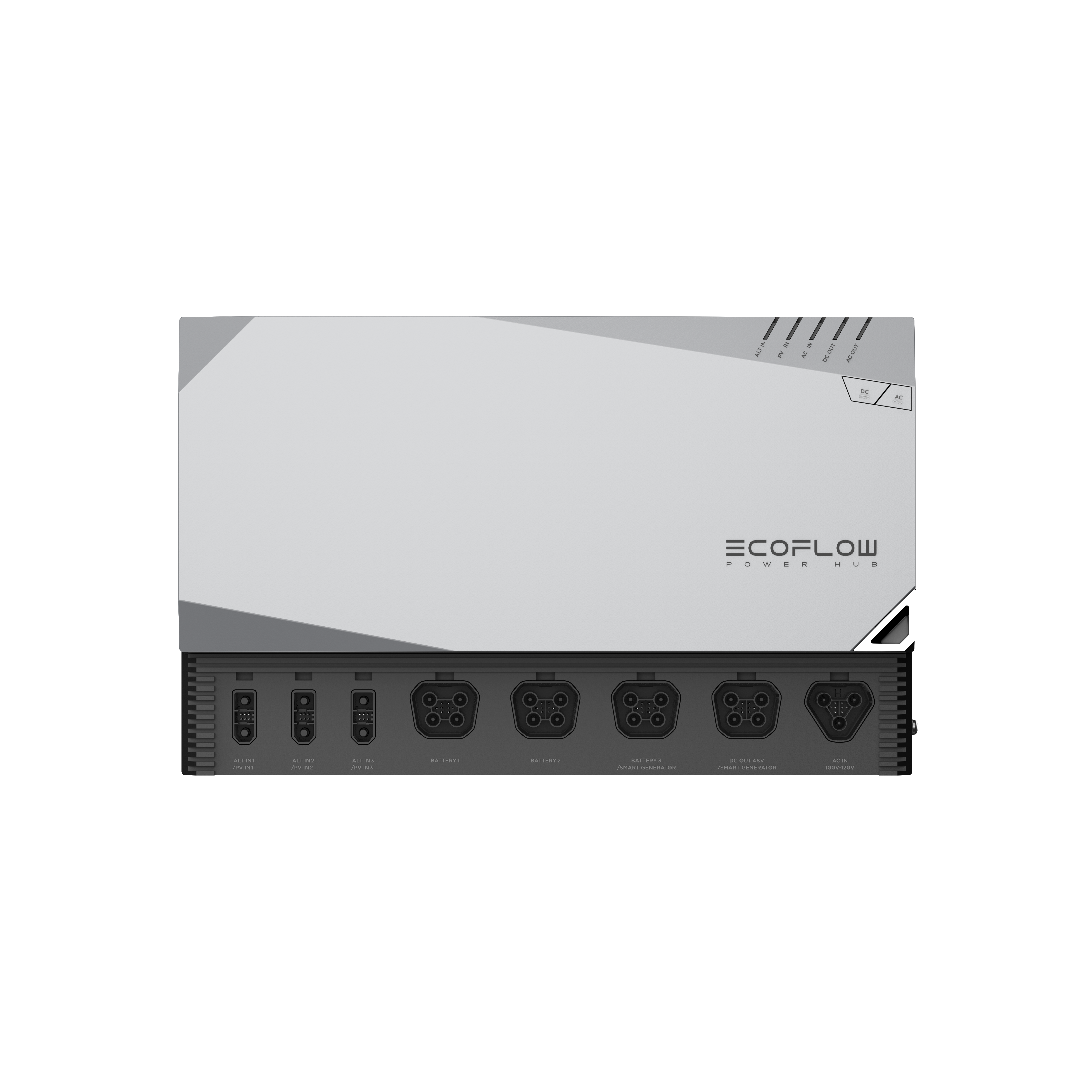 EcoFlow 5kVA Power Hub - Energian