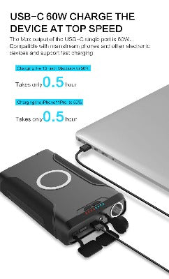 Portable usb c shop charger